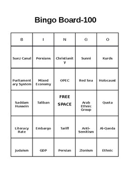 Preview of Middle East Bingo Boards