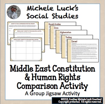 Preview of Middle East Constitutions & Human Rights Comparison Jigsaw Activity