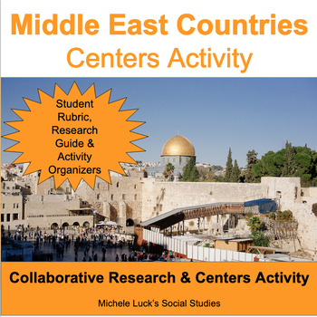 Preview of Middle East Countries Center Collaborative Research Activity Geography