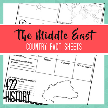 Preview of Middle East Country Fact Sheets