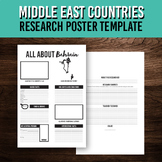 Middle East Country Research Poster Project with Printable