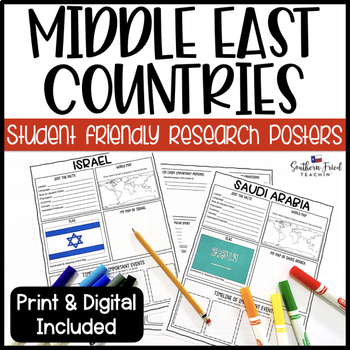 Preview of Middle East Country Research Project Posters - Printable & Digital