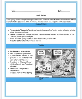Preview of Middle East DISTANCE LEARNING Worksheet Bundle with Answer Keys