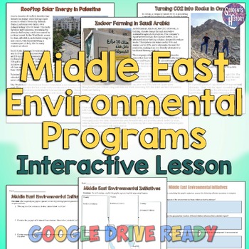 Preview of Middle East Environmental Programs Map and Human Impact Activity