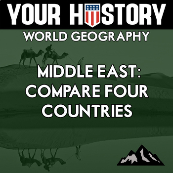 Preview of Middle East Geography: Compare Four Countries