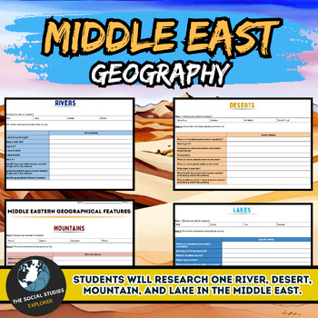 Preview of Middle East Geography Graphic Organizer