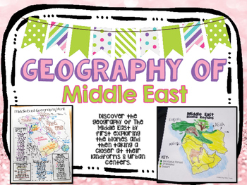 Preview of Middle East Biome and Geography Hunt