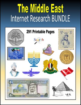 Preview of Middle East Internet Research BUNDLE