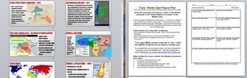 Preview of Middle East Materials and Essay