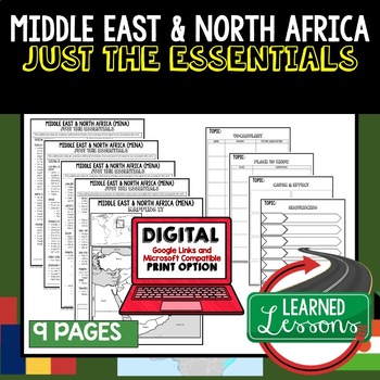 Preview of Middle East, North Africa Geography Outline Notes, Middle East Bullet Notes
