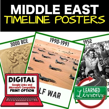 Preview of Middle East Timeline Posters and Activity Pages Print and Google