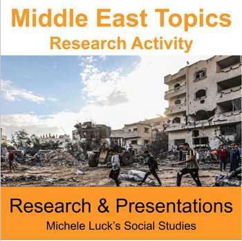 Preview of Middle East Topics Collaborative Research Activity Geography History