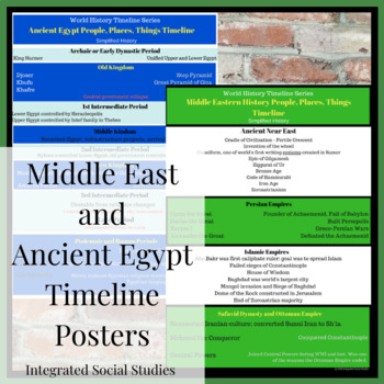 Preview of Middle East and Ancient Egypt Timelines: World History Timeline Series