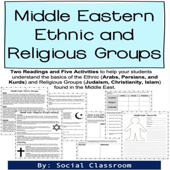 Preview of Middle Eastern (Southwest Asia) Ethnic and Religious Groups (SS7G8)