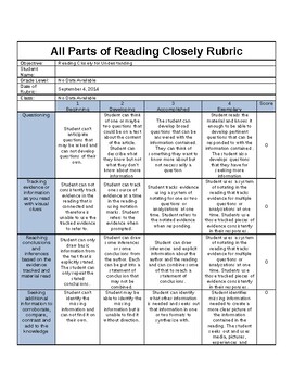 Preview of Middle Grade Reading Closely Skills Breakdown