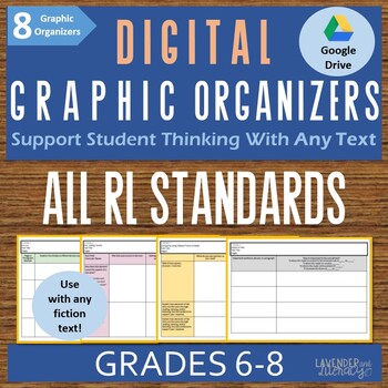 Preview of Distance Learning Literacy Graphic Organizers