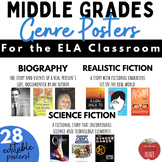 Middle Grades Genre Posters - Middle School Genre Posters