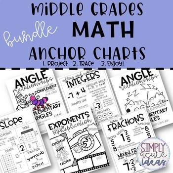 Preview of Middle Grades Math Anchor Charts GROWING BUNDLE
