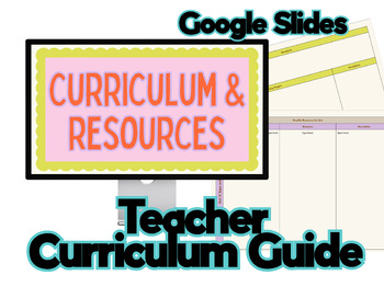 Preview of Middle/High Content Teacher Curriculum Guide & Resources Google Slides Planner