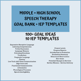 Middle + High School Speech Therapy Goal Bank + IEP Templates