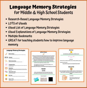 Preview of Middle & High School Speech Therapy Language Memory Strategies - LOTS of Visuals