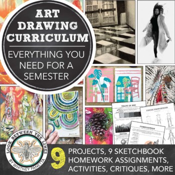 Preview of High School Drawing Art Curriculum Worksheets, Activities, Lessons, Projects +