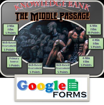 Preview of Middle Passage Digital Knowledge Essentials