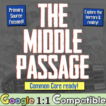 Preview of Middle Passage Transatlantic Slave Trade Primary Source Investigation