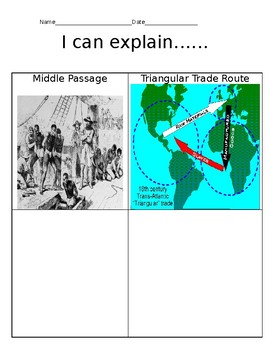 Preview of Middle Passage/Triangular Trade Route