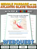 Middle Passage of the Atlantic Slave Trade - Webquest (Goo