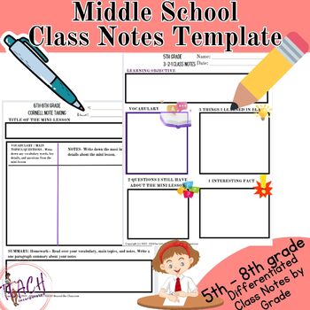 Preview of Middle School Class Notes Template (5th-8th)