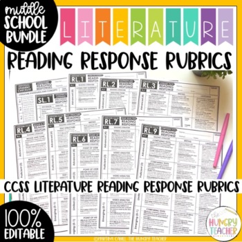 Preview of Middle School Literature Reading Response Rubrics Editable CCSS for 6th 7th 8th