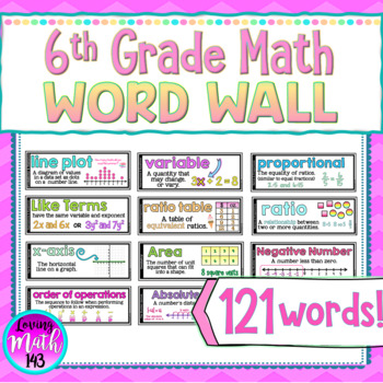 Preview of Middle School 6th Grade Math Word Wall