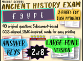 Middle School Ancient History Exams - EGYPT - 40 Questions