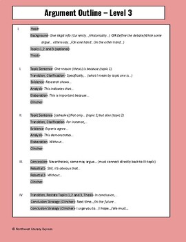 middle school essay template pdf