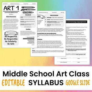 Preview of Middle School Art Class Syllabus Editable Google Slide With Contract