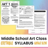 Middle School Art Class Syllabus Editable Google Slide Wit