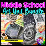 Middle School Art Curriculum, Art Project and Resource Bundle