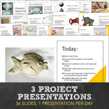 Middle School Art, Elementary Art Lesson: Oaxaca Inspired Relief Fish  Project