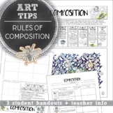 Middle School Art, High School Art, Rules of Composition H