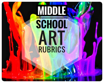 Preview of Visual Art. Middle School Art Rubric. Fully Editable
