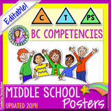 Middle School - BC Core Competency Posters {Printable & Editable}