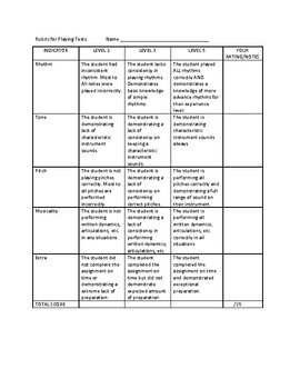 Preview of Middle School Band Scoring Rubric