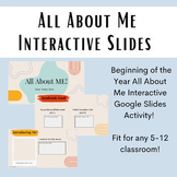 Middle School Beginning of the Year  "All About Me" Intera