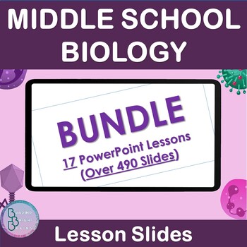 Preview of Middle School Biology Bundle | PowerPoint Lesson Slides | Respiration Digestion