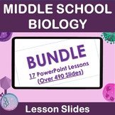 Middle School Biology Bundle | PowerPoint Lesson Slides | 