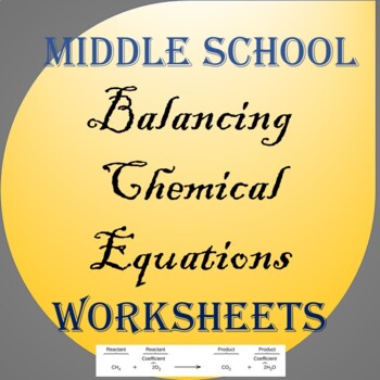 Preview of Middle School Chemistry Bundle