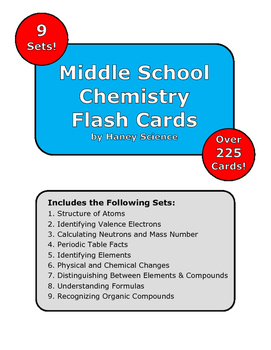 Preview of Bundle: Middle School Chemistry Flash Cards