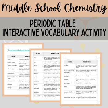 Preview of Middle School Chemistry Periodic Table Interactive Vocabulary Activity