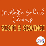 Middle School Chorus Scope and Sequence
